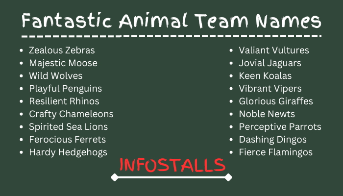 Fantastic Animal Team Names