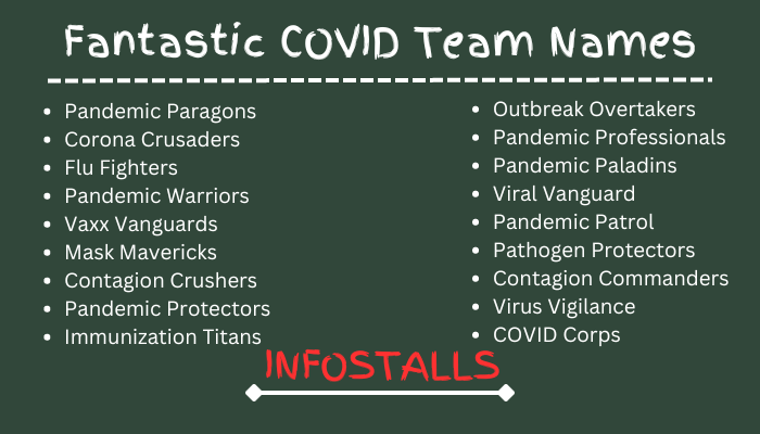 Fantastic COVID Team Names