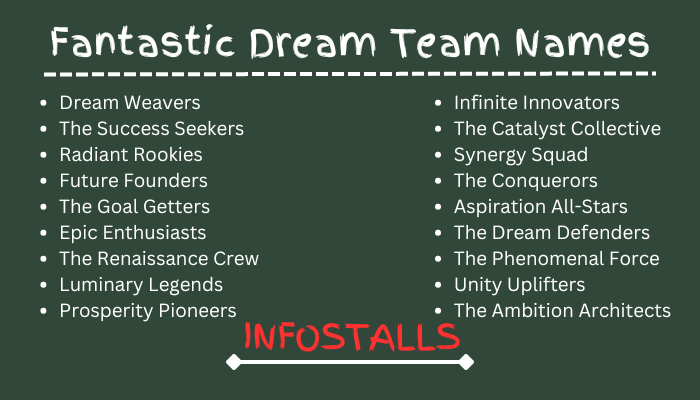 Fantastic Dream Team Names