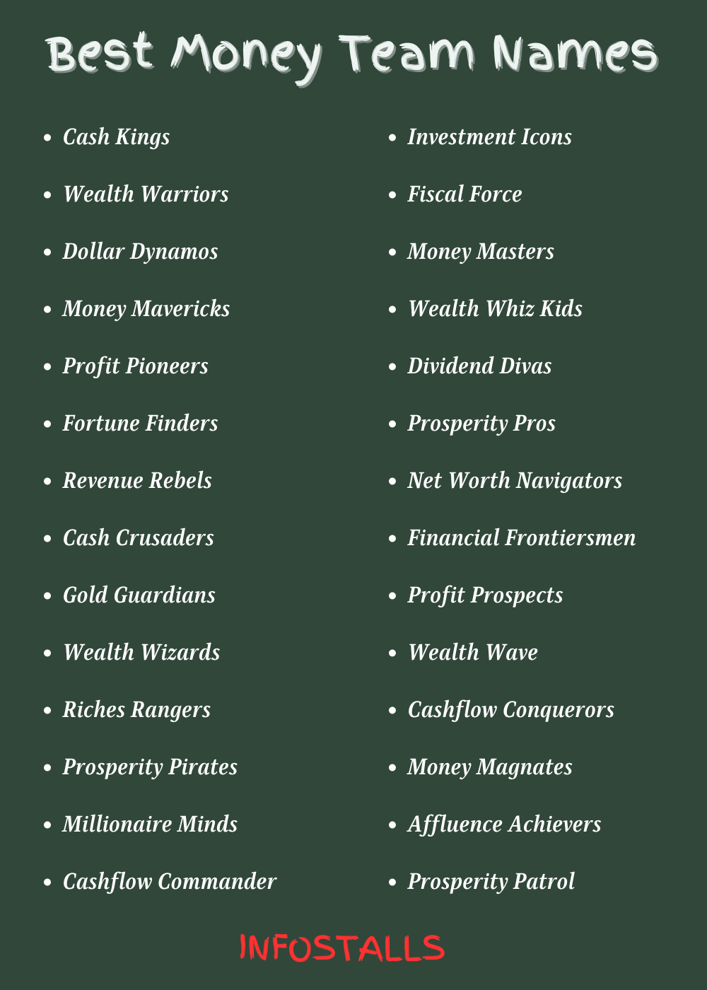 Best Money Team Names
