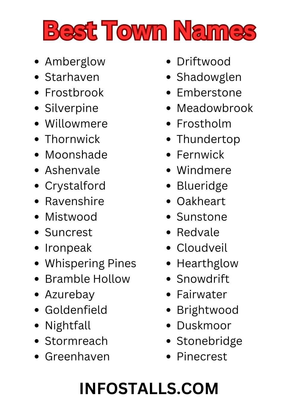 Medieval Town Names List Medieval Town Names List