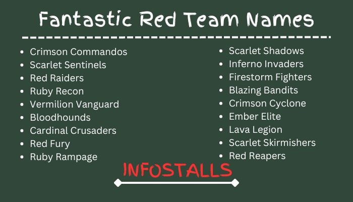 Fantastic Red Team Names