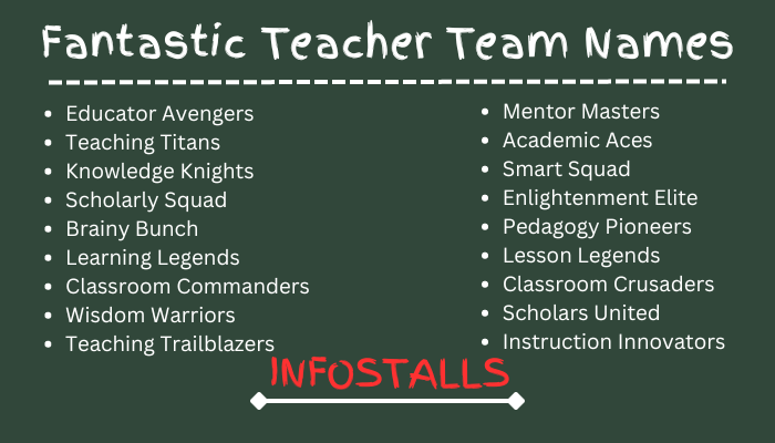 Fantastic Teacher Team Names