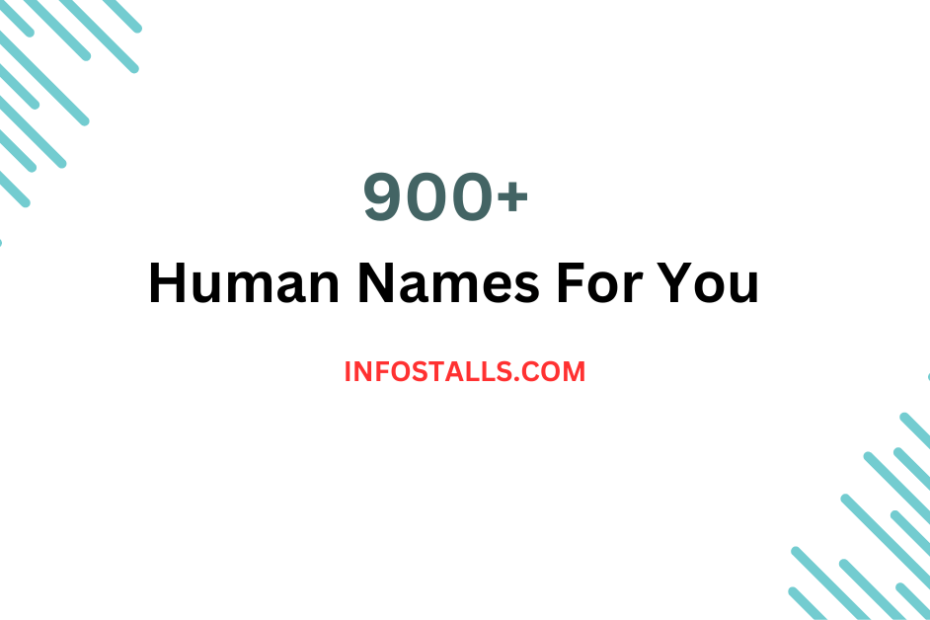 Human Names