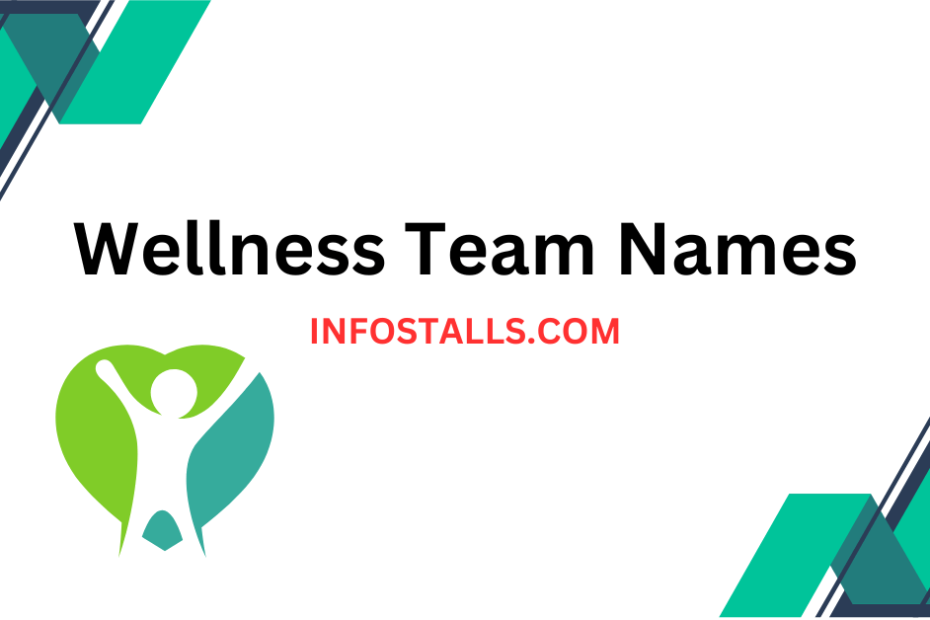 Wellness Team Names