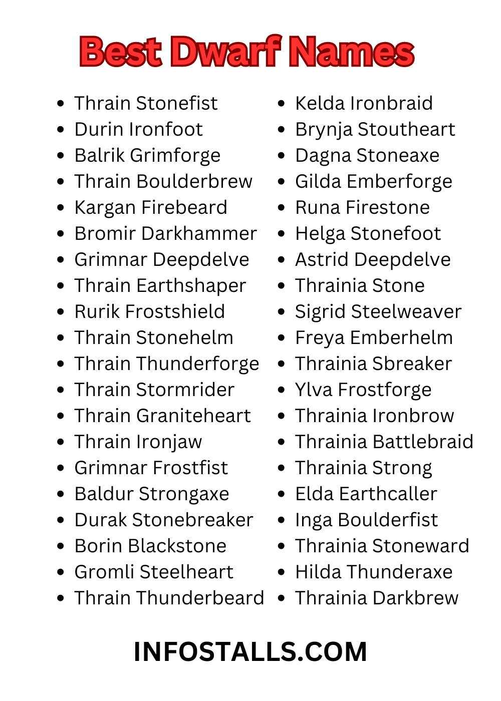 900+ Best Dwarf Names For You - Infostalls