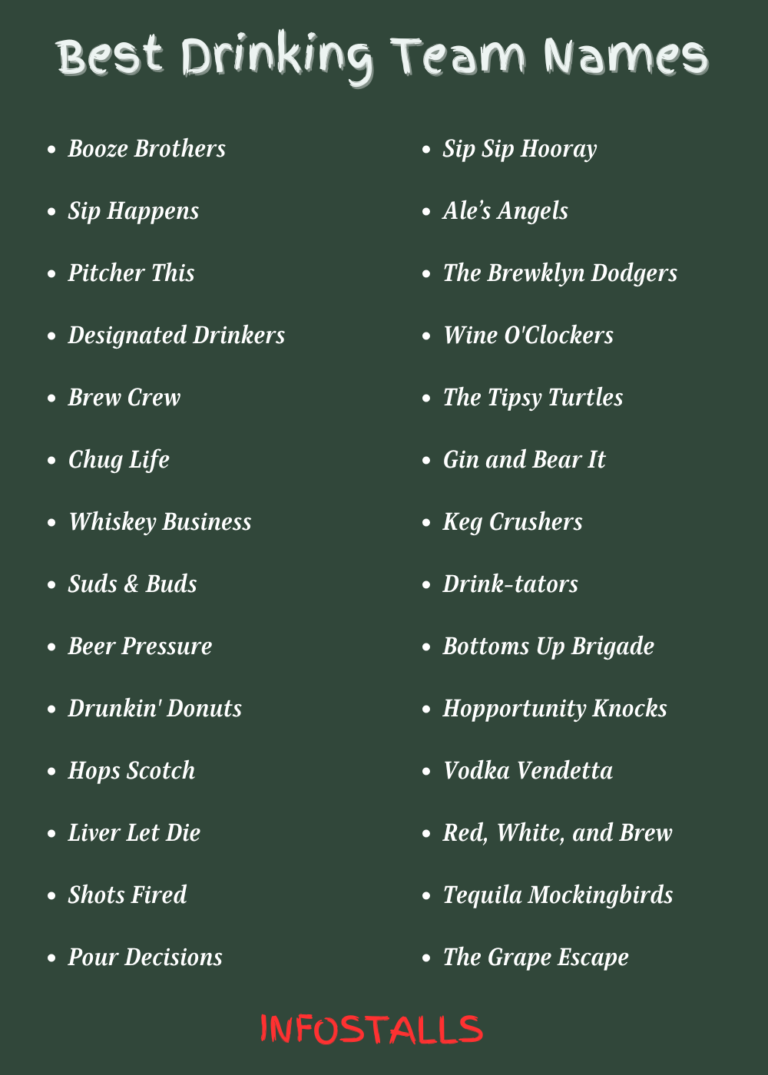 800+ Drinking Team Names For You - Infostalls