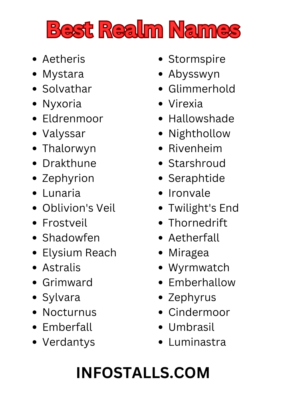 Best Realm Names