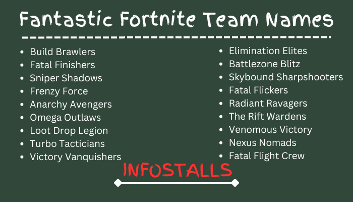 Fantastic Fortnite Team Names