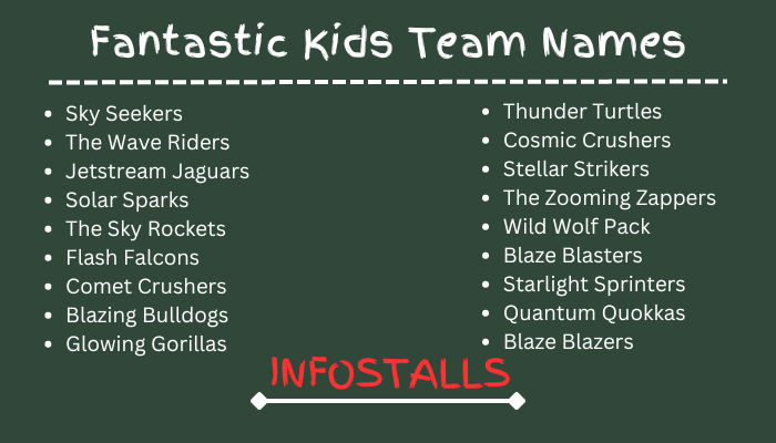 Fantastic Kids Team Names