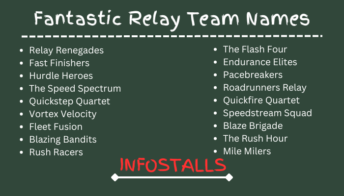 Fantastic Relay Team Names