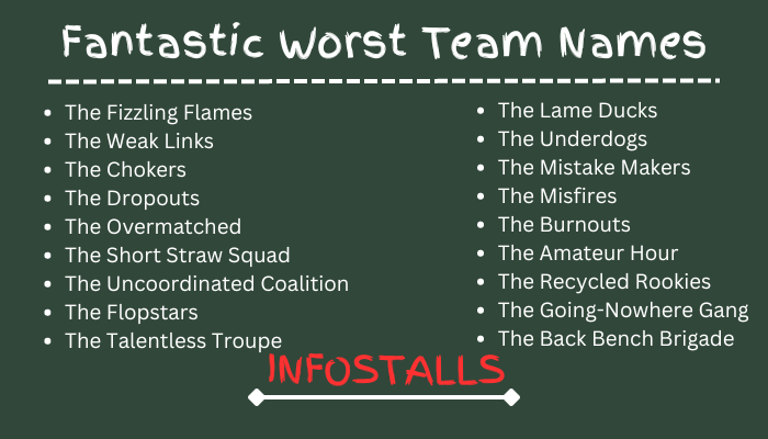 Fantastic Worst Team Names