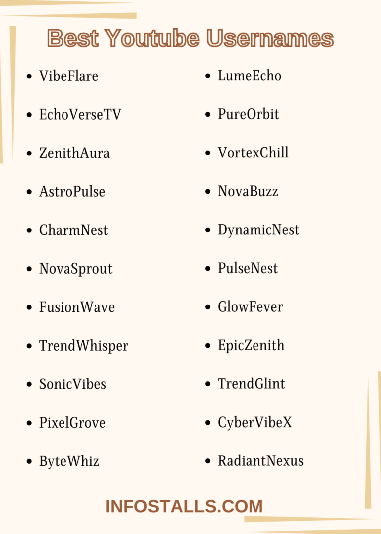 600+ Cool and Best Youtube Usernames - Infostalls