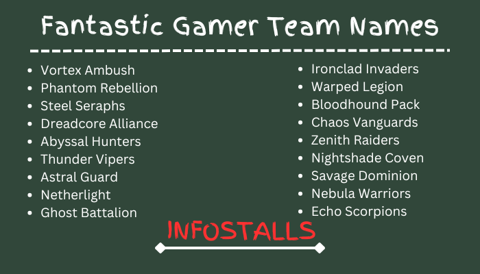 Fantastic Gamer Team Names