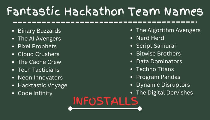 Fantastic Hackathon Team Names