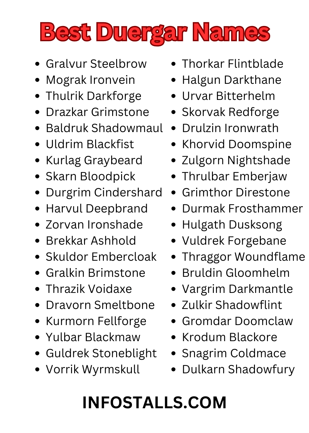 Best Duergar Names