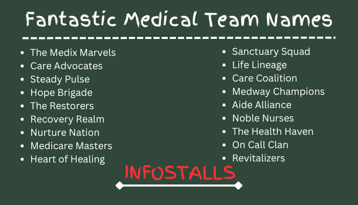 Fantastic Medical Team Names