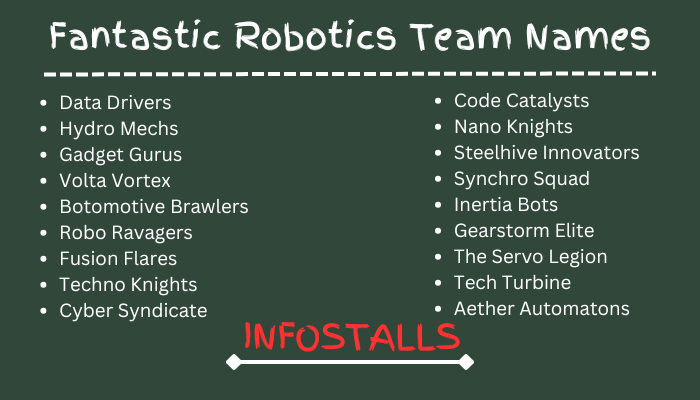 Fantastic Robotics Team Names