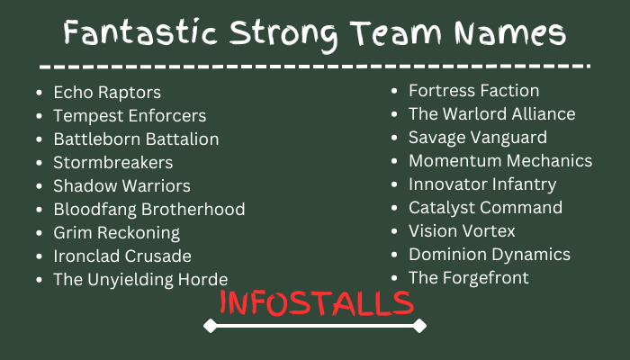 Fantastic Strong Team Names