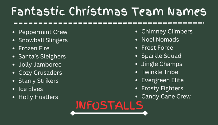 Fantastic Christmas Team Names