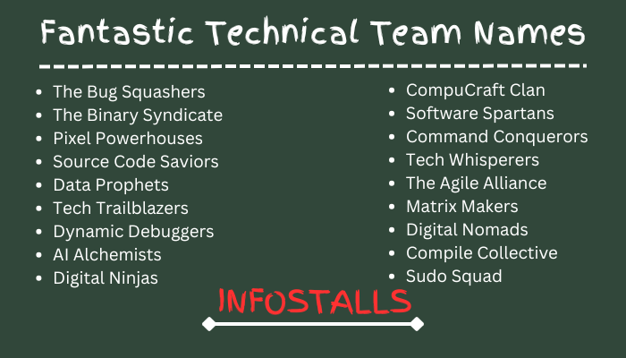 Fantastic Technical Team Names