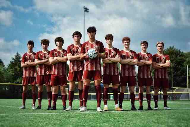 Unique Soccer Team Names