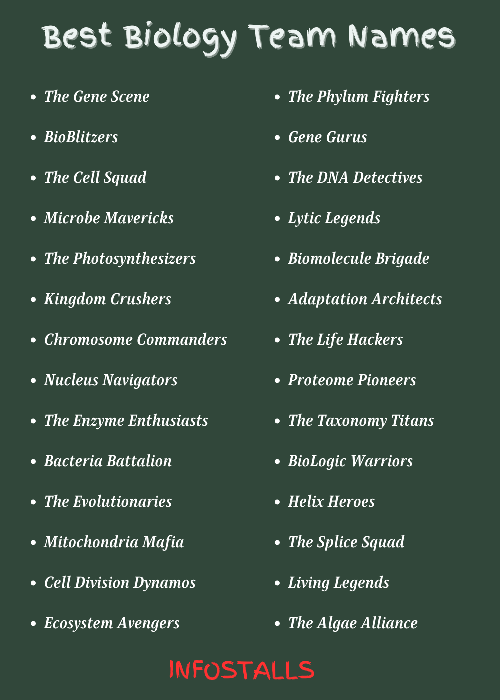 Best Biology Team Names