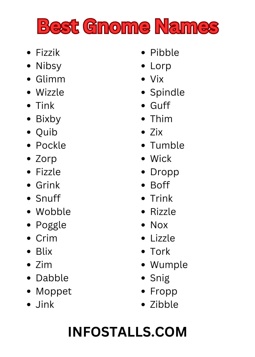 Best Gnome Names