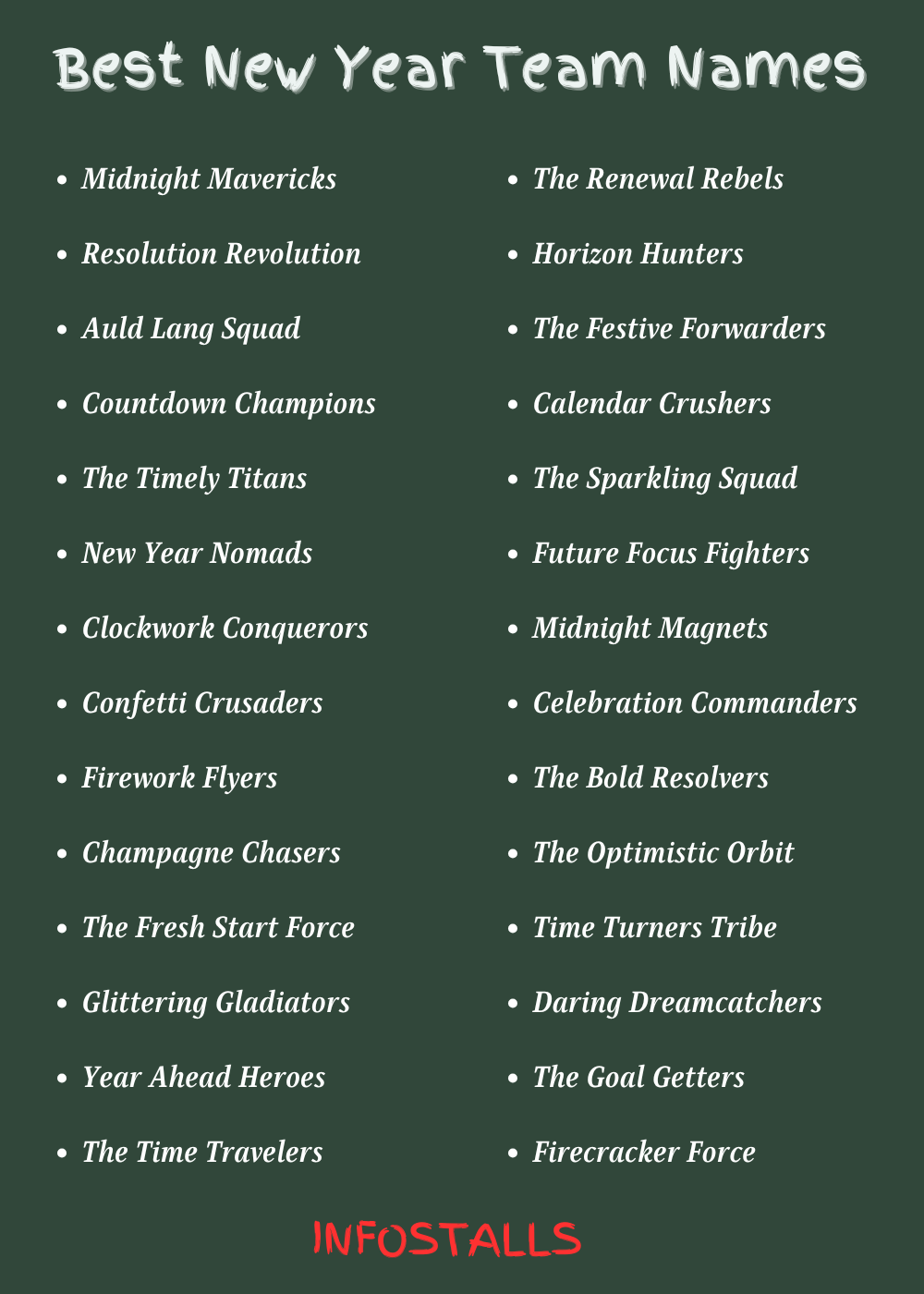 Best New Year Team Names