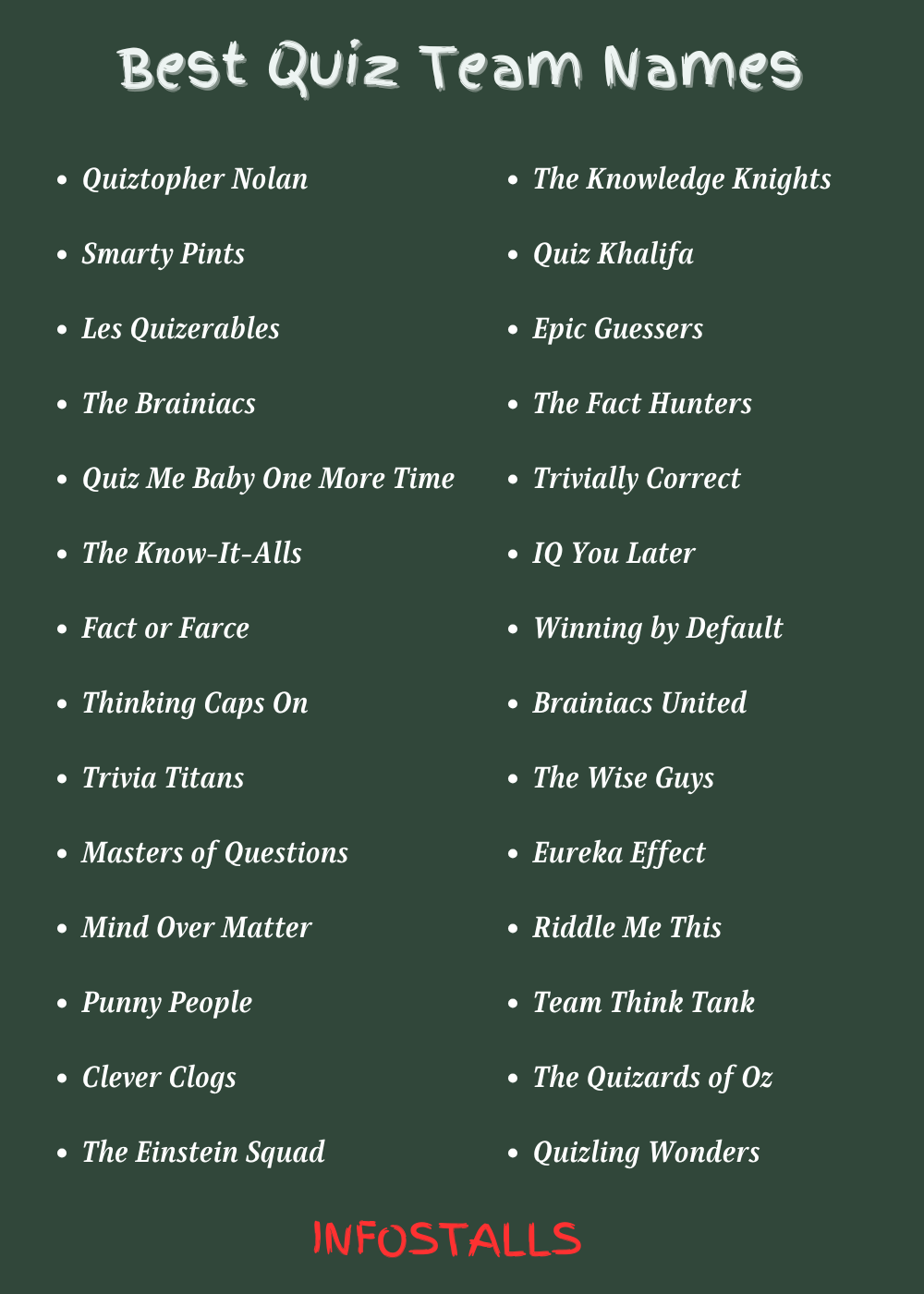 Best Quiz Team Names