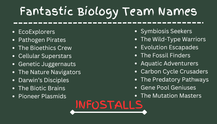 Fantastic Biology Team Names