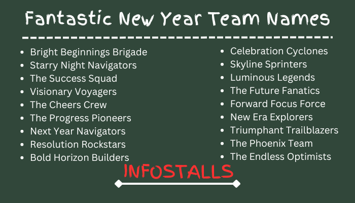 Fantastic New Year Team Names