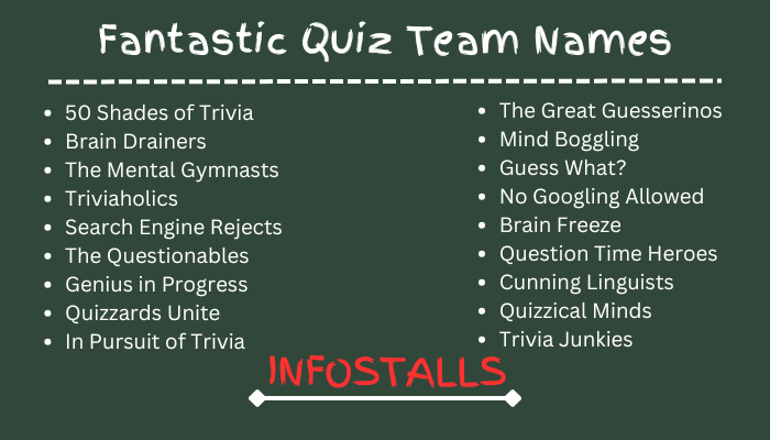 Fantastic Quiz Team Names