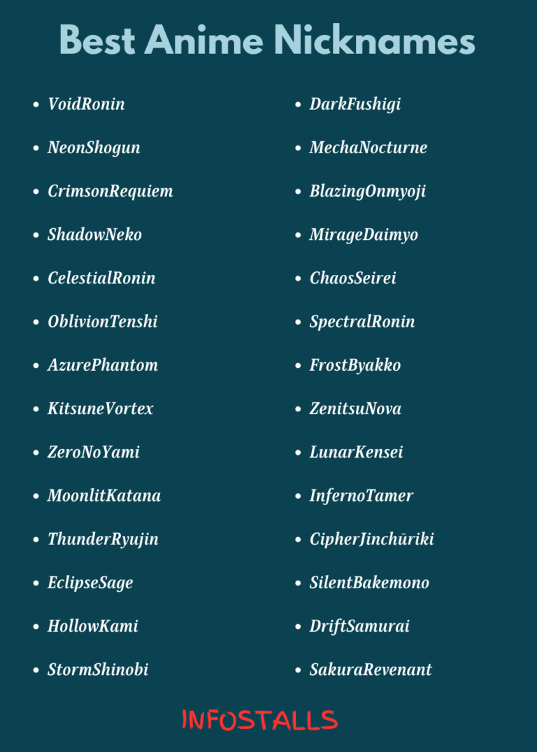 950+ Cute and Creative Anime Nicknames For You Infostalls