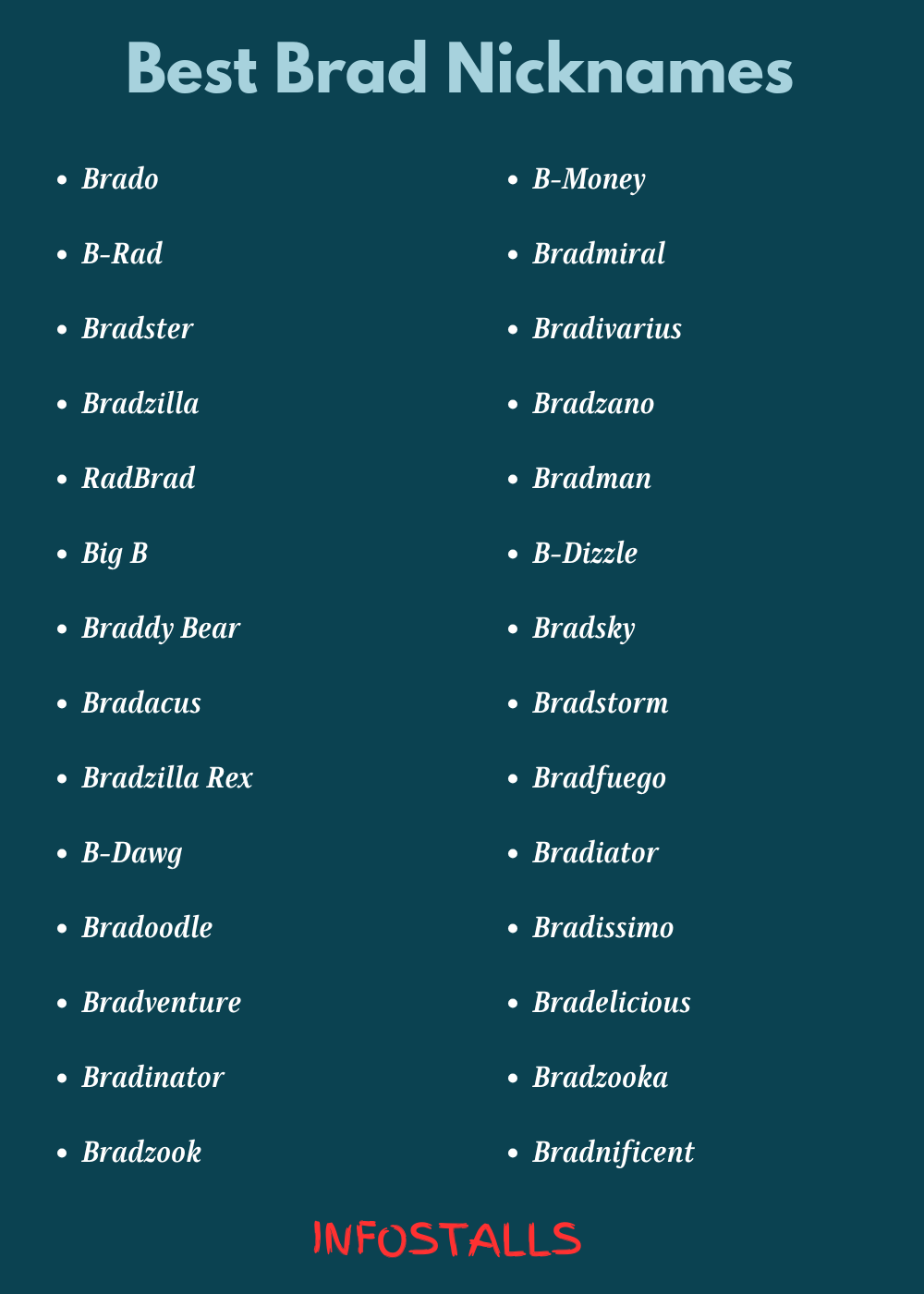 Best Brad Nicknames