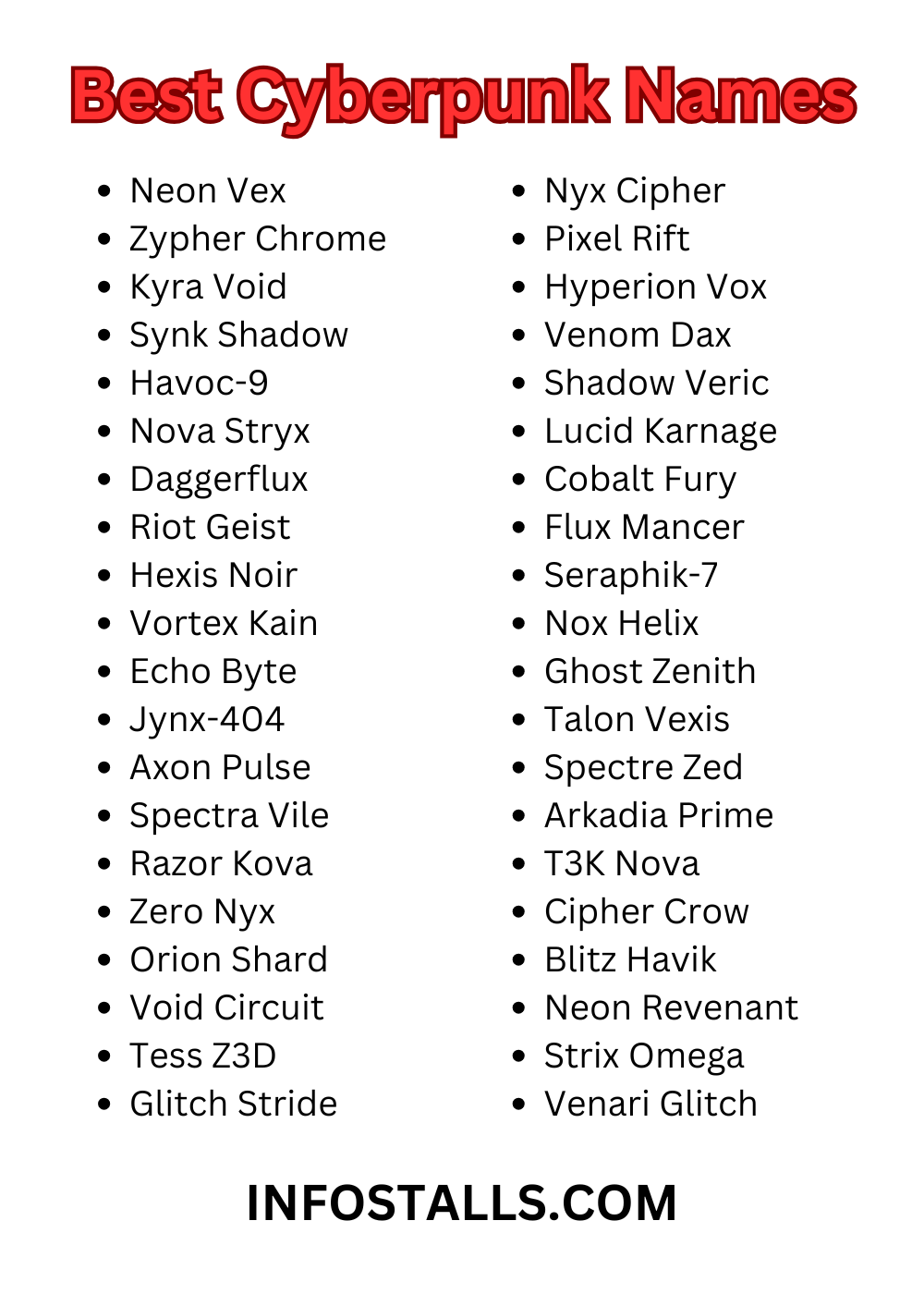 Best Cyberpunk Names