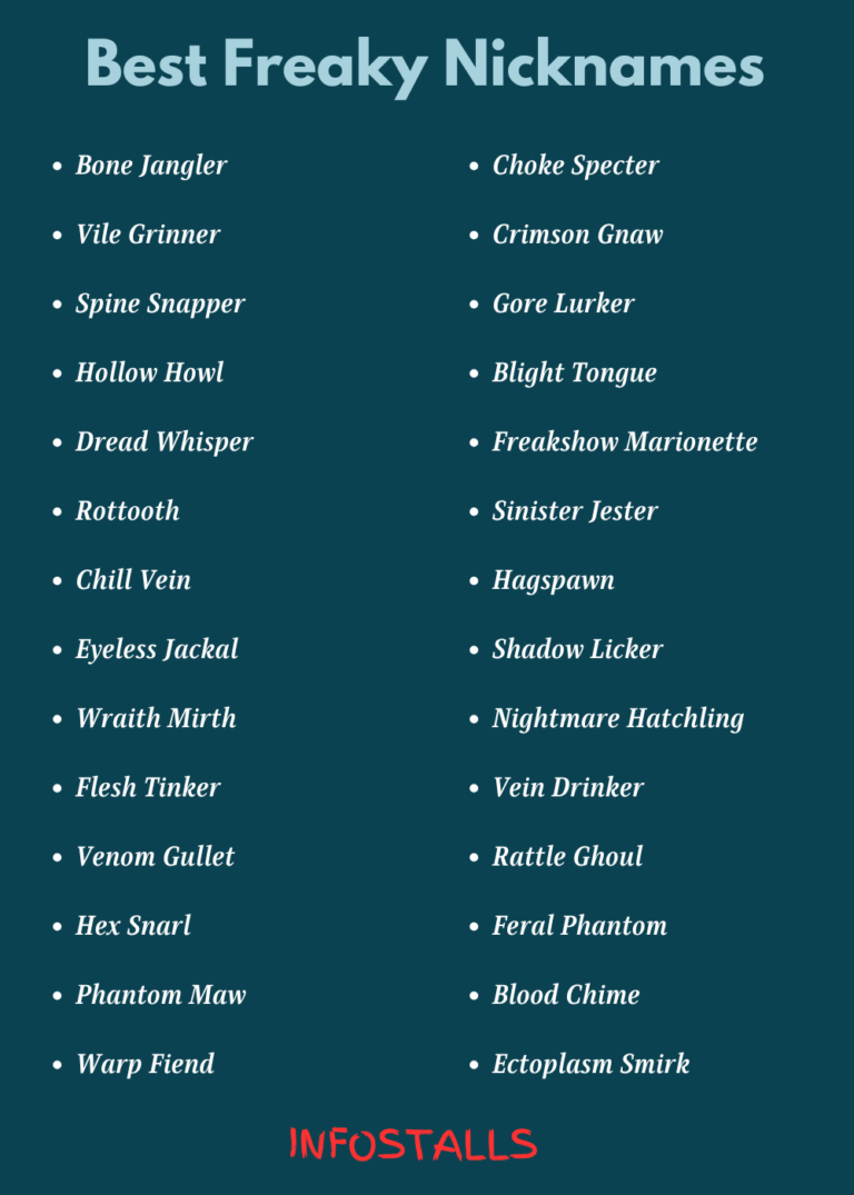 950+ Cute and Creative Freaky Nicknames For You - Infostalls