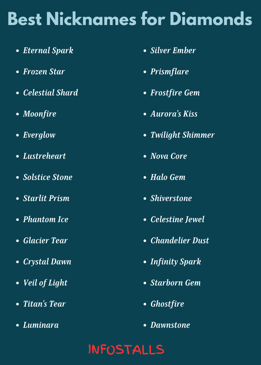 Best Nicknames for Diamonds