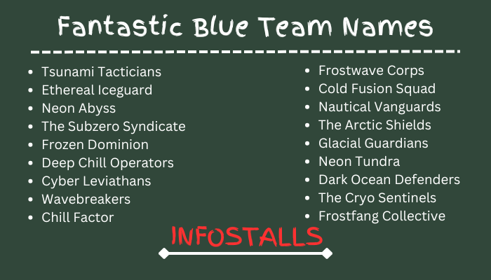 Fantastic Blue Team Names