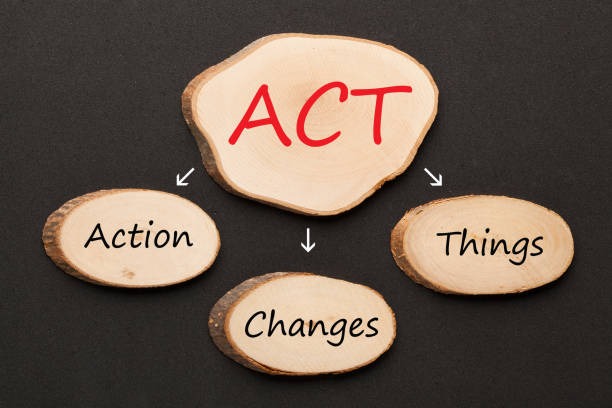 Acceptance and Commitment Therapy ACT