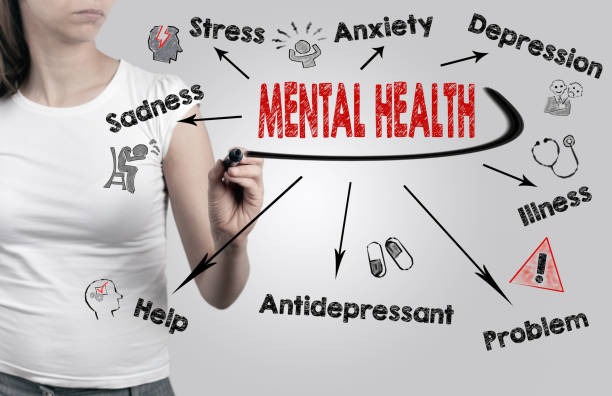 Mental Health Treatment