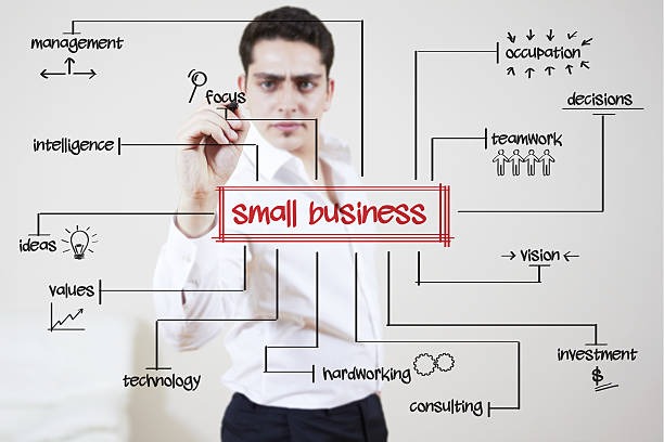 6 Strategies to Revolutionize Your Small Business