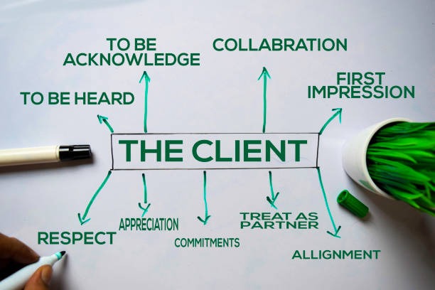 Memorable Client Appreciation Event