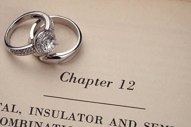 Platinum Jewelry Explained