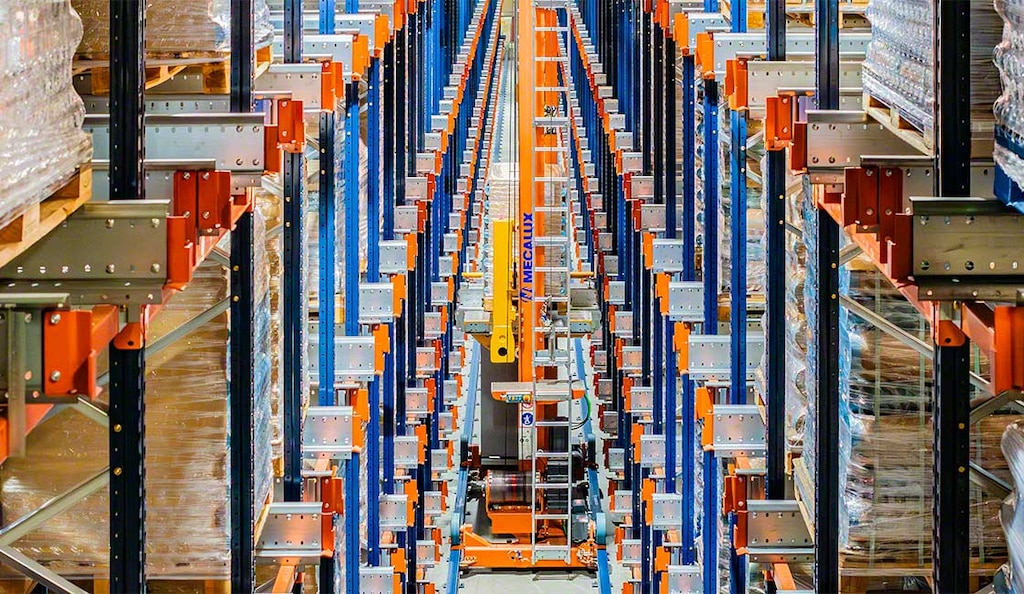 Modern Supply Chains