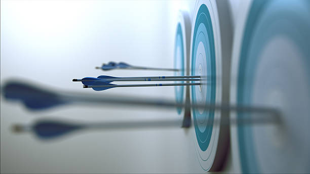 Shooting Performance