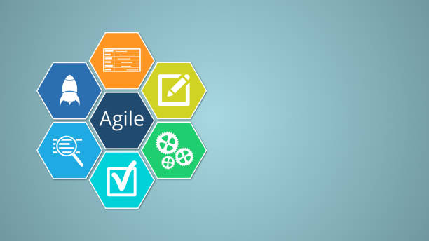 Why SAFe Agile Framework Certification Matters in 2026