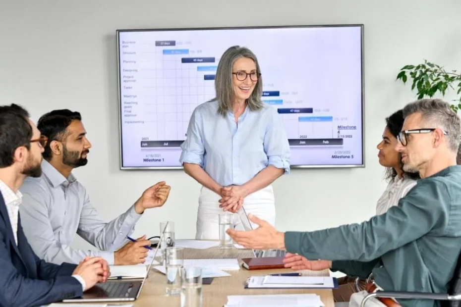 Business Management Program